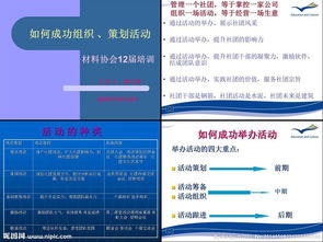 社團文化活動(dòng)策劃方案