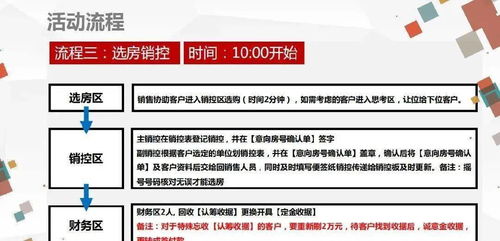 增員團康策劃方案