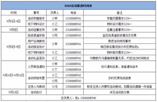 活動(dòng)策劃方案人員安排