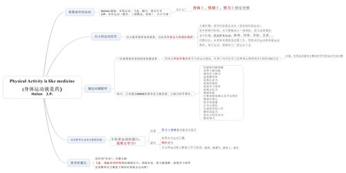 商家搞活動策劃方案