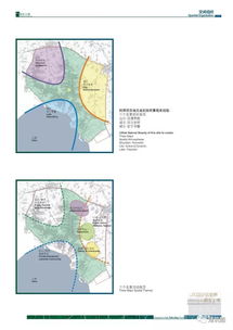 度假村旅游策劃方案