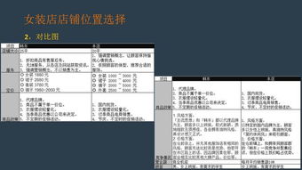 兼職平臺(tái)的炒作策劃方案