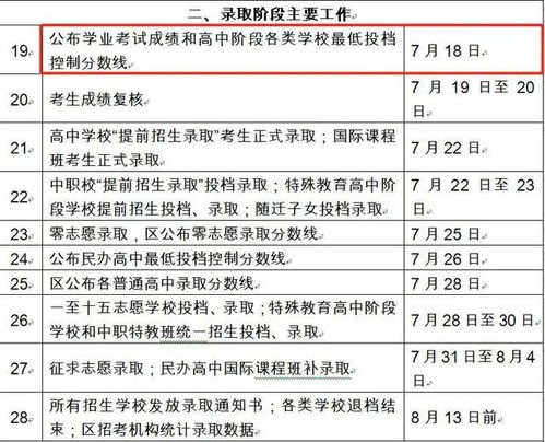 以正能量為話題的作文題目,體現正能量的作文題目,充滿正能量的作文題目