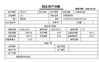 折舊,管理部門(mén),計提,大樓