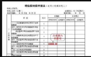 計提會(huì )計科目怎么做
