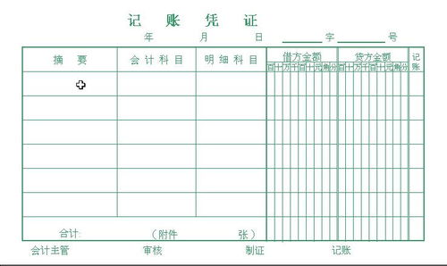 在輸入記賬憑證時(shí)所使用的會(huì )計科目只能是,記賬憑證會(huì )計科目怎么填,對在記賬憑證上用錯會(huì )計科目產(chǎn)生的錯賬