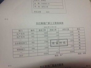 員工預支2000會(huì )計科目