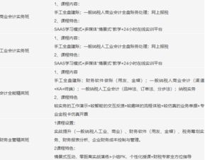 應(yīng)急演練費用會計科目