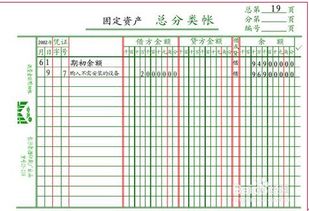 會(huì )計科目匯總表賬務(wù)處理程序的特點(diǎn)是,會(huì )計科目匯總表賬務(wù)處理程序,會(huì )計科目匯總表賬務(wù)處理程序模擬實(shí)訓報告