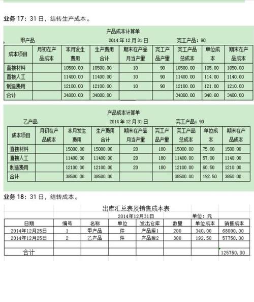 企業(yè)代扣的個(gè)人所得稅會(huì )計科目,代扣員工個(gè)人所得稅會(huì )計科目,代扣個(gè)人保險會(huì )計科目