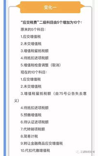增值稅,退回,會(huì )計科目