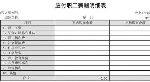 生日蛋糕工會(huì )會(huì )計科目