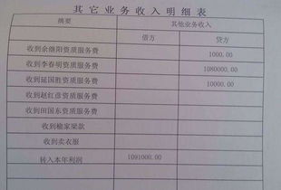 機械設備租賃公司的會(huì )計科目