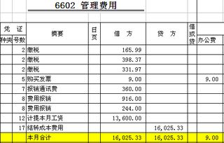 送禮費用應該計入什么會(huì )計科目