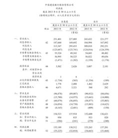 國家投入貨幣資本屬于什么會計(jì)科目,投資者投入的資本屬于什么會計(jì)科目,投入資本是什么會計(jì)科目