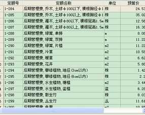 園林養護的會(huì )計科目