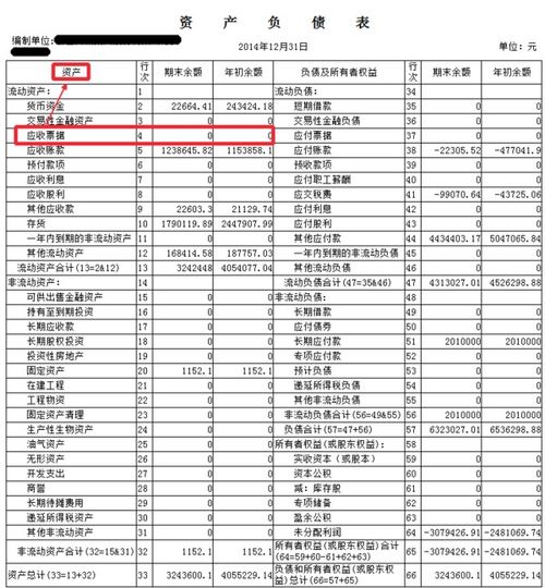 資本屬于哪個(gè)會(huì )計科目,資本溢價(jià)屬于哪個(gè)會(huì )計科目,投入資本屬于哪個(gè)會(huì )計科目