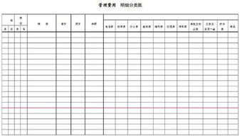 企業(yè)買入冰柜怎么座會計科目