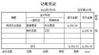 指定會(huì )計科目怎么指定