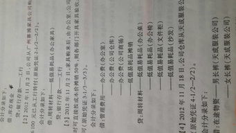 不可用,會(huì )計科目
