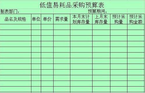 低值易耗品,領(lǐng)用,會(huì )計科目