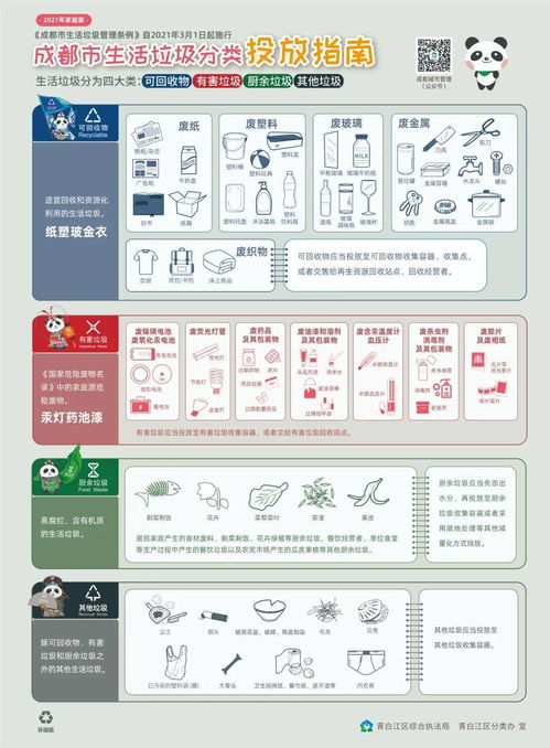 生活垃圾清理會(huì )計科目