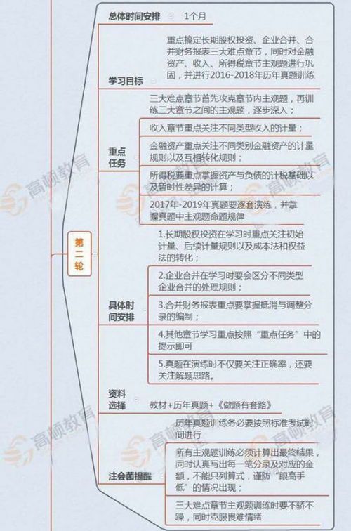 股權投資,損失,長(cháng)期,會(huì )計科目