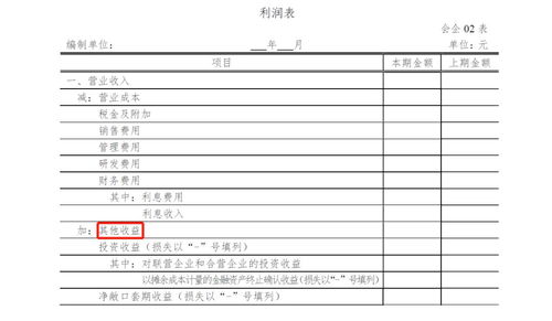 從會(huì )計科目到報表項目