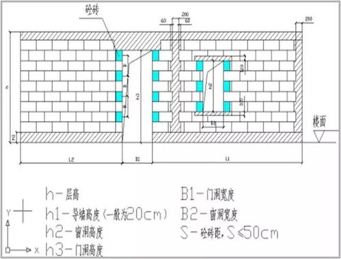 道路施工的焊管怎么做會計(jì)科目