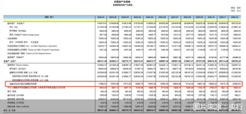 銀聯(lián)商務(wù)備付金在會(huì )計科目
