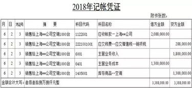 款項(xiàng),何為,會(huì)計(jì)科目