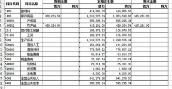 公司的運費是什么會(huì )計科目