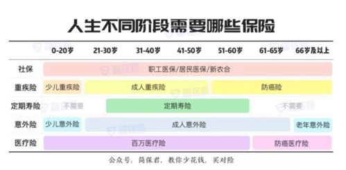 焊車(chē)座下什么會(huì )計科目
