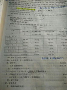 分期付款,會計科目,設備