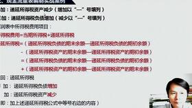 2019最新中小企業(yè)會(huì )計科目