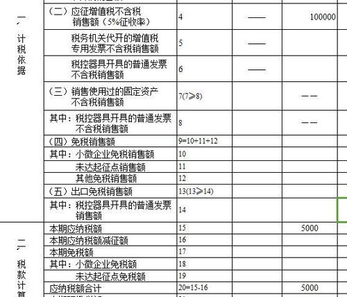勞務(wù)派遣公司會(huì )計科目,勞務(wù)派遣做什么會(huì )計科目,勞務(wù)派遣費用會(huì )計科目