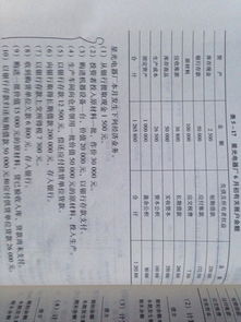 怎么根據會(huì )計科目編制會(huì )計分錄