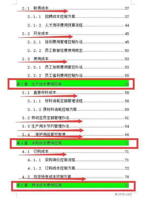 會(huì )計科目管理費用明細,民間非營(yíng)利組織會(huì )計科目管理費用,會(huì )計科目管理費用二級科目