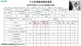 酒店積分成本會(huì )計科目