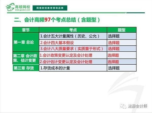 2017糧食收購會(huì )計科目