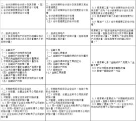 審計費會(huì )計科目,審計報告算什么會(huì )計科目,審計費計入什么會(huì )計科目