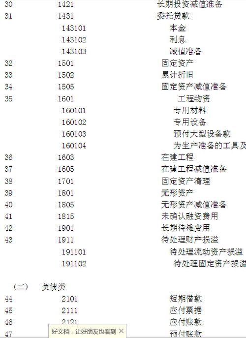 儲罐維修費(fèi)列啥會計(jì)科目