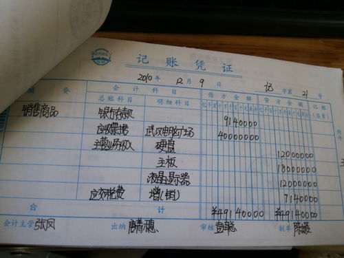 生產(chǎn)報廢會(huì )計科目