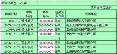 利息應計入哪個(gè)會(huì )計科目