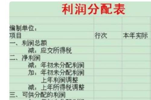股東借款會計科目,借款做什么會計科目,借款屬于什么會計科目