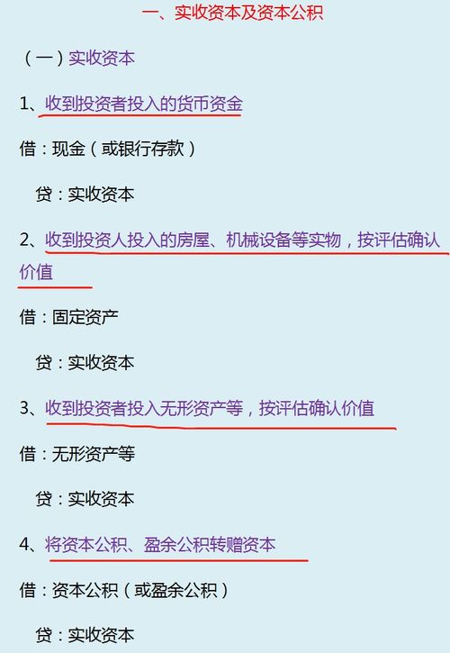 注銷(xiāo),會(huì )計科目,實(shí)收資本