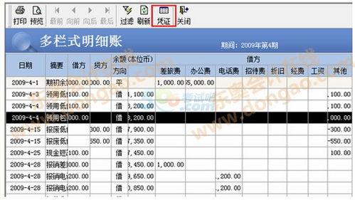 余額,會(huì )計科目,發(fā)生