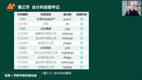 醫療商業(yè)補充保險什么意思?,醫療補充保險什么意思,職工醫療補充保險都包括什么?