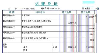 企業(yè)虧損為分配利潤會計科目在借貸