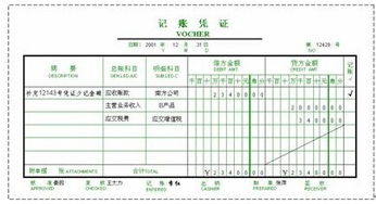 記賬,信封,會(huì )計科目